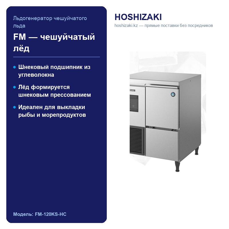 FM-120KS-HC